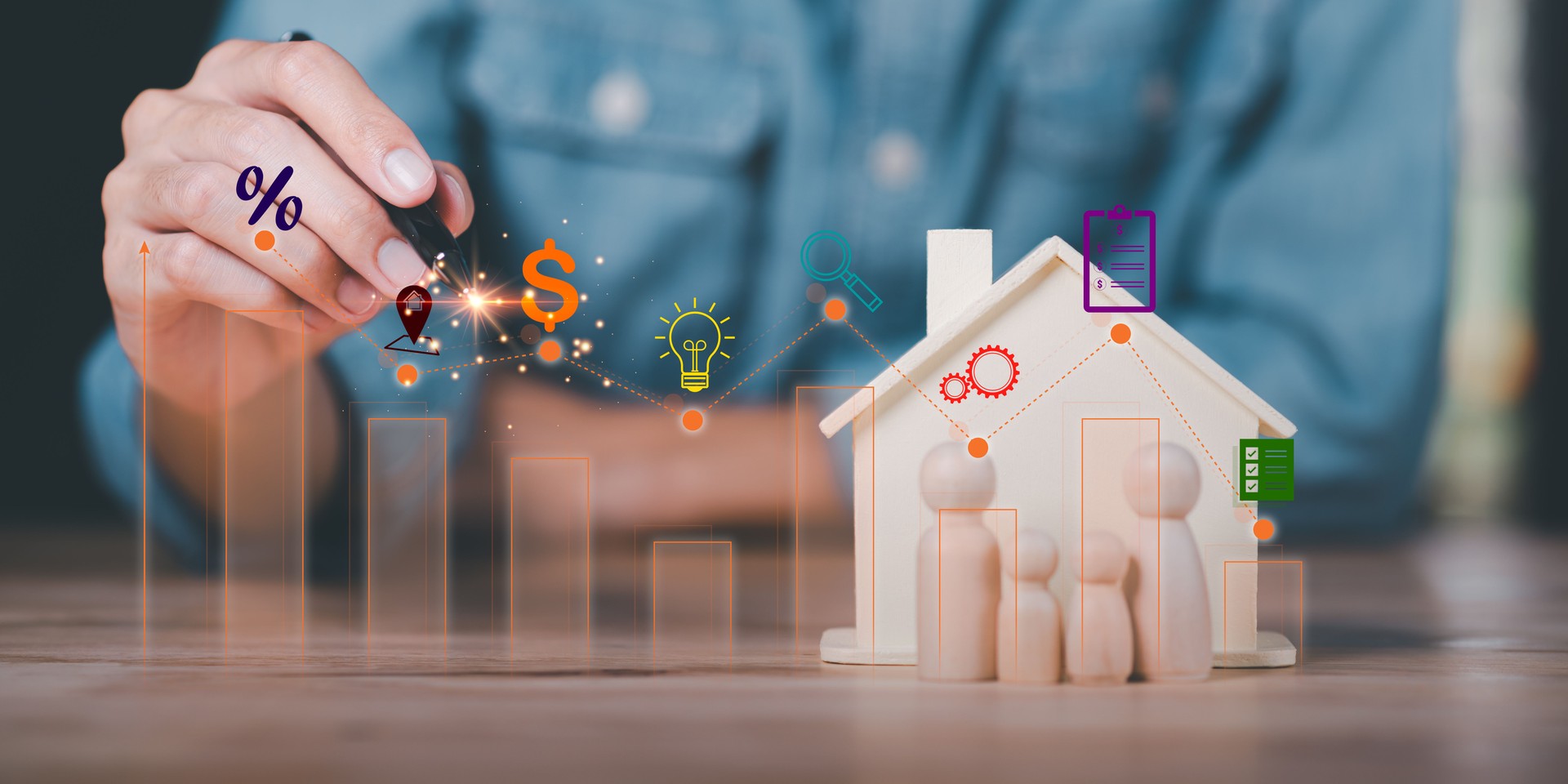 Percentage growth bank loan interest ,appraisal of property value ,Investment in real estate, houses and land ,Financial planning for homes and residences ,Bank interest and real estate business